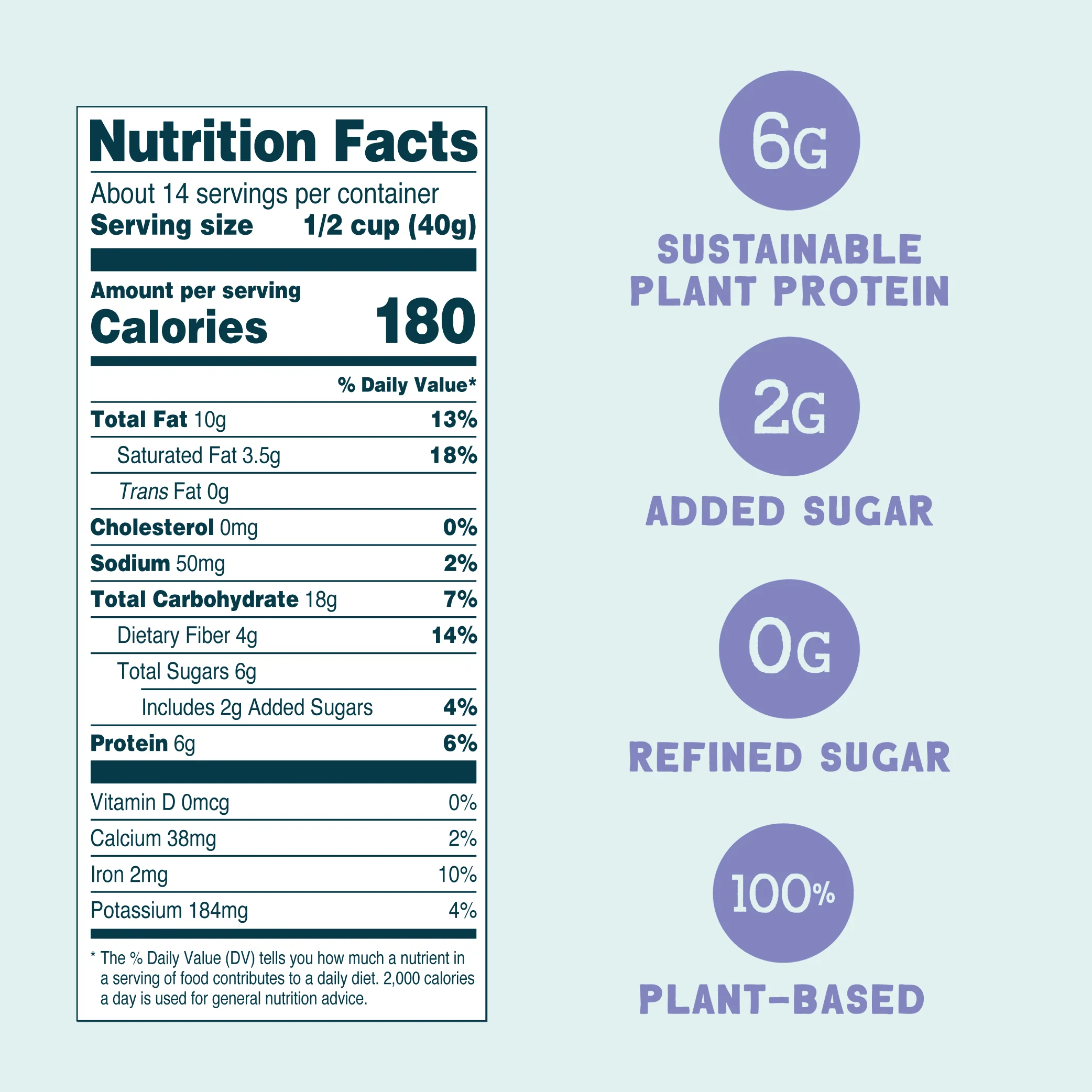 Bright Side Gluten-Free Granola 20 oz - Image 4