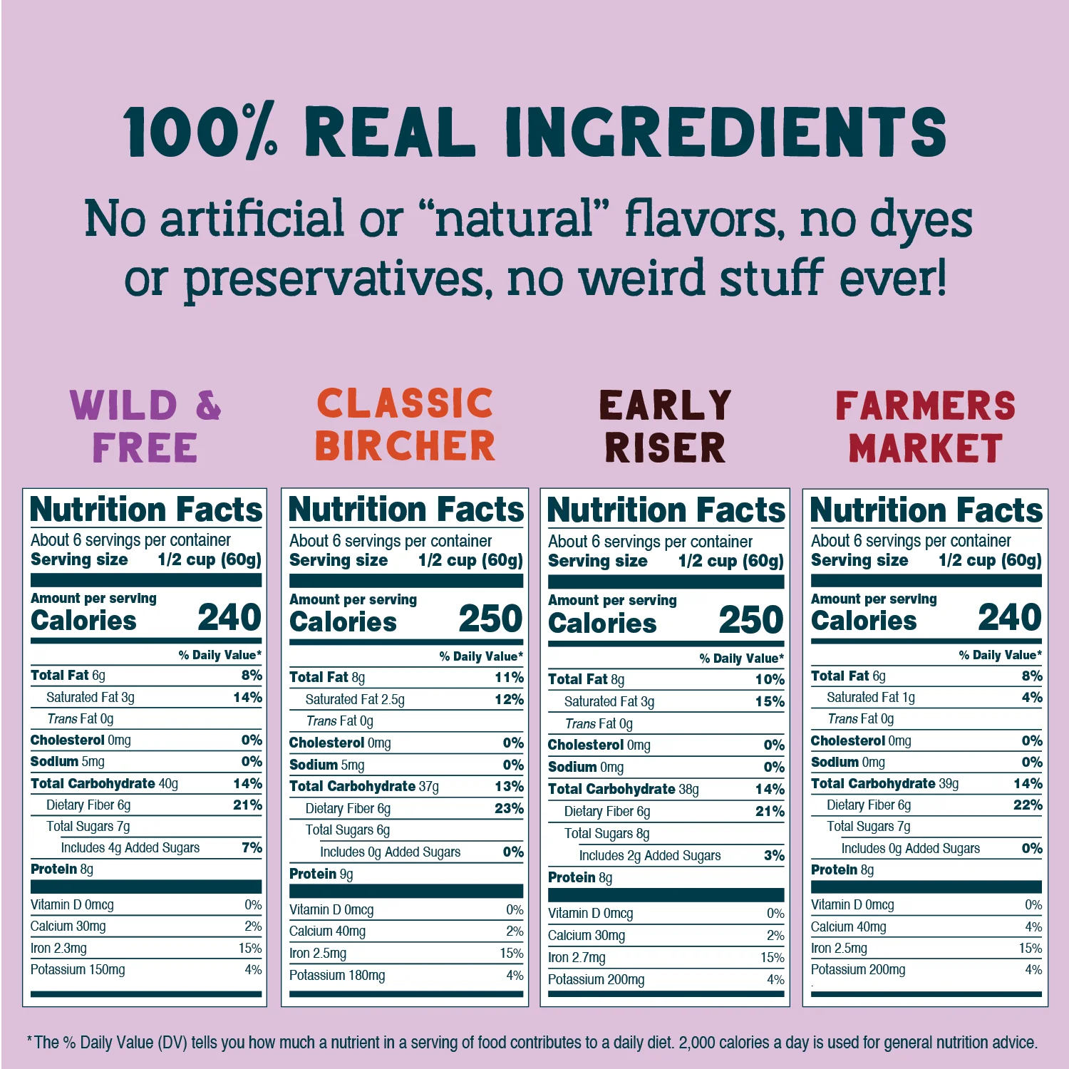 Muesli Variety Pack, 12oz - Image 4