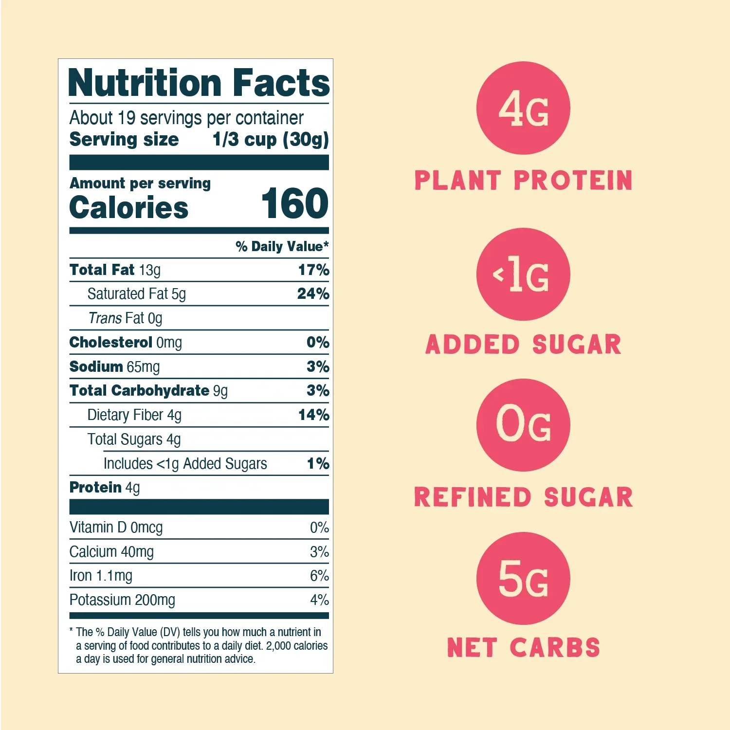 Grain-Free Granola Variety Pack - Image 4