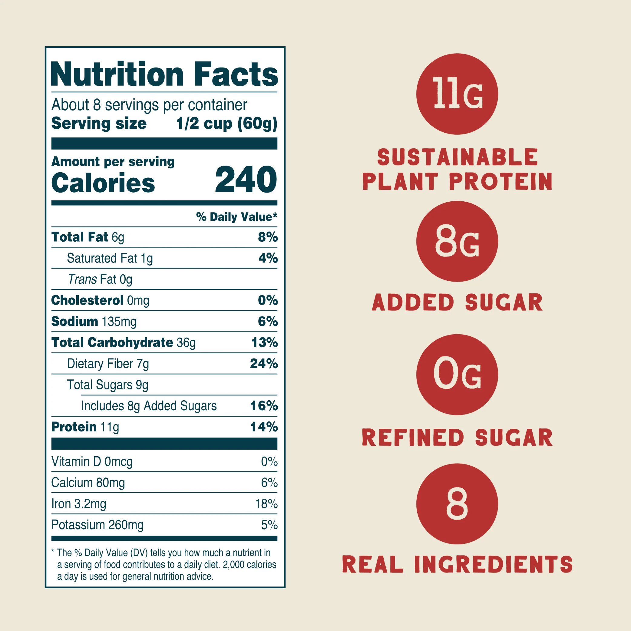 Protein Oats Double Sampler Pack, 16oz - Image 7
